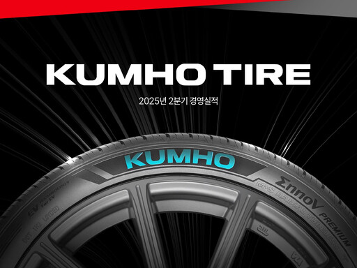 Miniature Kumho Tire Rapport trimestriel 2025-q2
