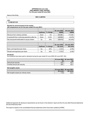 Thumbnail Vault Minerals Financial Statement fy2022