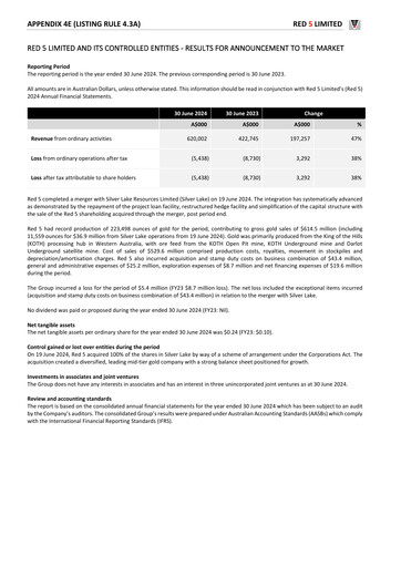 Thumbnail Vault Minerals Financial Statement fy2024