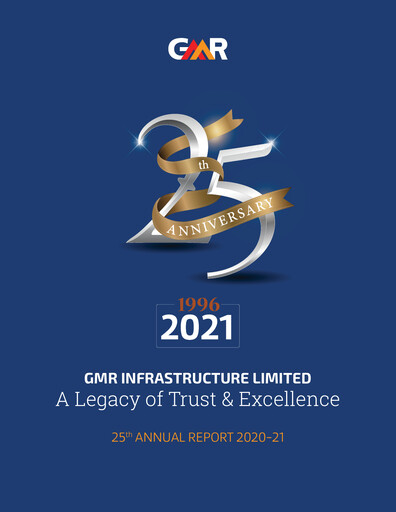 Thumbnail GMR Airports Annual Report 2020-2021