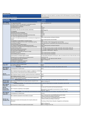 Thumbnail GMR Airports ESG Report 2023-2024