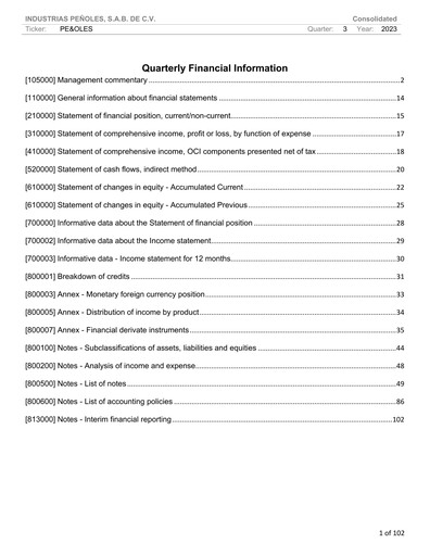Thumbnail Industrias Peñoles Quarterly Report 2023-q3
