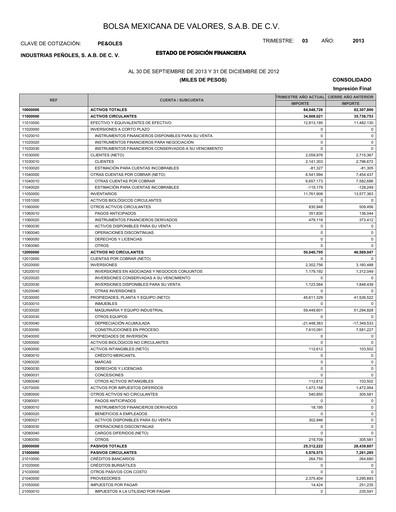 Thumbnail Industrias Peñoles Quarterly Report 2013-q3