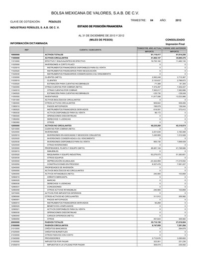 Thumbnail Industrias Peñoles Quarterly Report 2013-q4