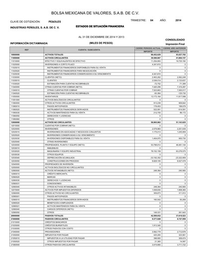 Thumbnail Industrias Peñoles Quarterly Report 2014-q4