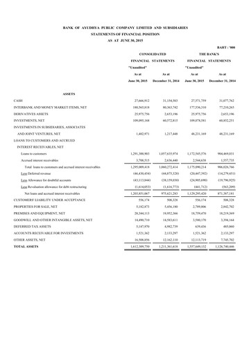 Vorschaubild Bank of Ayudhya Finanzmitteilung 2015-h1