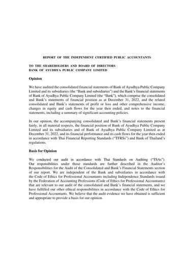 Vorschaubild Bank of Ayudhya Finanzmitteilung 2022