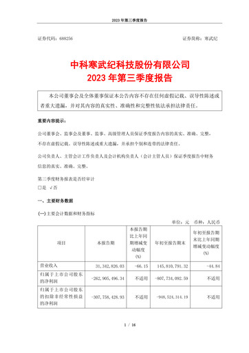 Thumbnail Cambricon Technologies Quarterly Report 2023-q3