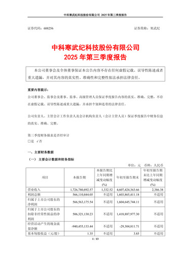 Thumbnail Cambricon Technologies Quarterly Report 2025-q3