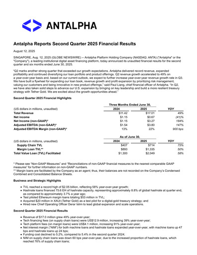 Miniature Antalpha Platform Rapport trimestriel 2025-q2