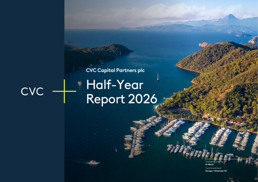 Miniature CVC Capital Partners plc Rapport semestriel 2026-h1