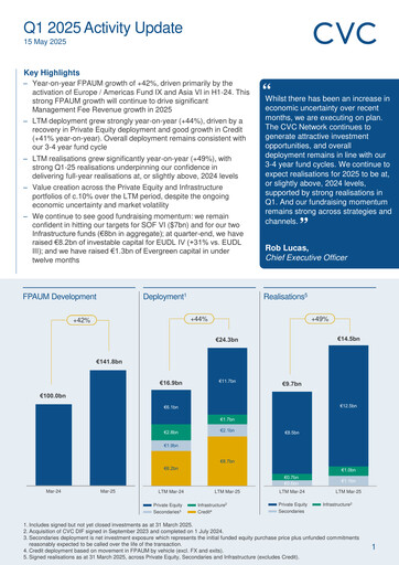 Thumbnail CVC Capital Partners plc Quarterly Report 2025-q1