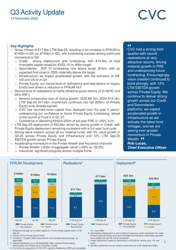 Thumbnail CVC Capital Partners plc Quarterly Report 2025-q3