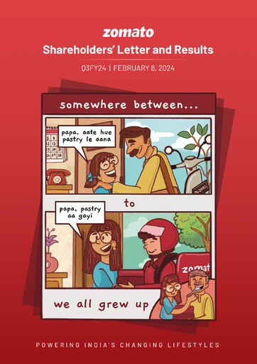Miniature Eternal (Zomato) Rapport trimestriel 2023-q3