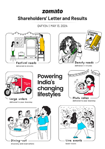 Miniature Eternal (Zomato) Rapport trimestriel 2023-q4