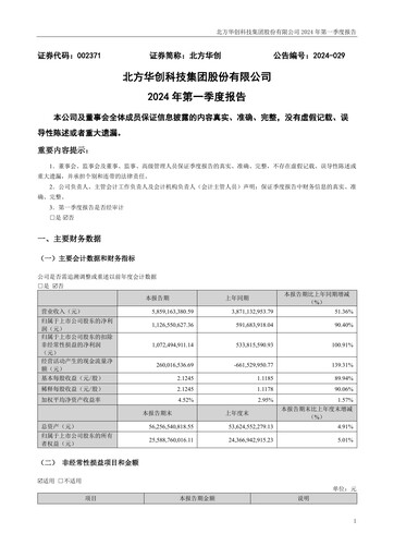 Thumbnail NAURA Technology Group Quarterly Report 2024-q1
