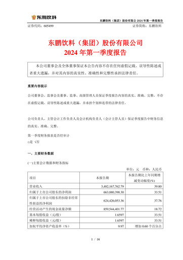 Thumbnail Eastroc Beverage Group Quarterly Report 2024-q1