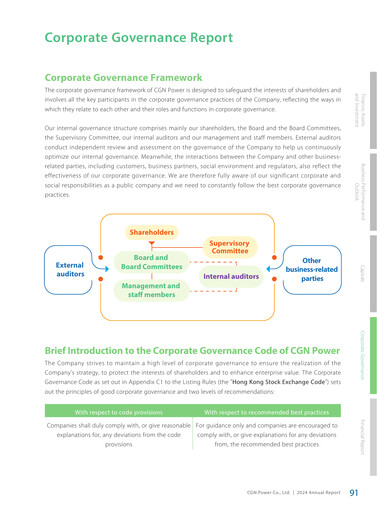 Thumbnail China General Nuclear Power Group (CGN) Annual Report 2024