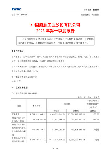Thumbnail China State Shipbuilding Corporation (CSSC) Quarterly Report 2023-q1