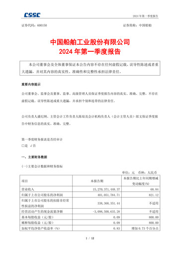 Thumbnail China State Shipbuilding Corporation (CSSC) Quarterly Report 2024-q1