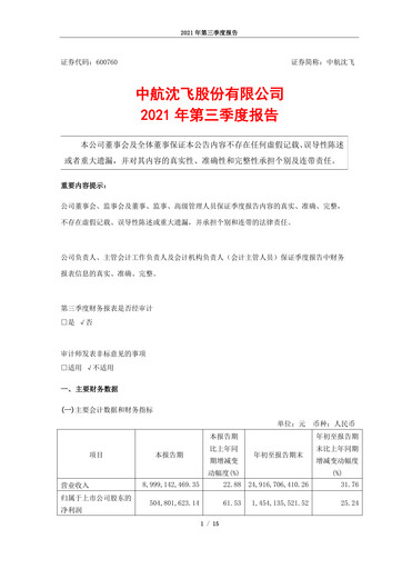 Thumbnail AVIC Shenyang Aircraft Company Limited Quarterly Report 2021-q3