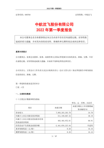 Thumbnail AVIC Shenyang Aircraft Company Limited Quarterly Report 2022-q1