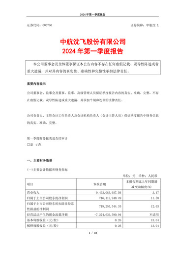 Thumbnail AVIC Shenyang Aircraft Company Limited Quarterly Report 2024-q1