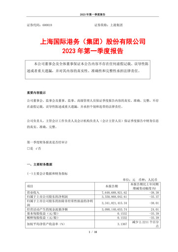 Miniature Shanghai International Port Group (SIPG) Rapport trimestriel 2023-q1