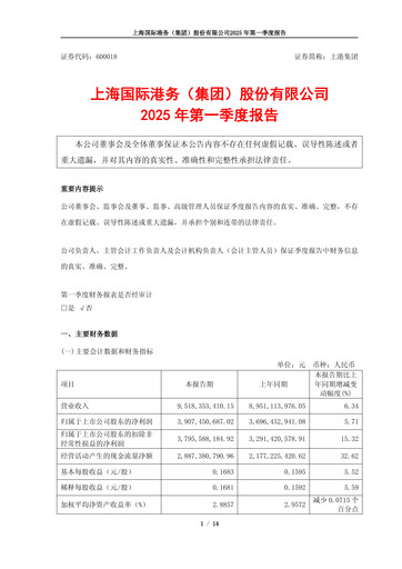 Miniature Shanghai International Port Group (SIPG) Rapport trimestriel 2025-q1