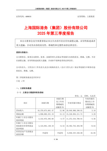 Miniature Shanghai International Port Group (SIPG) Rapport trimestriel 2025-q3