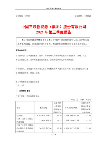 Miniature China Three Gorges Renewables Rapport trimestriel 2021-q3