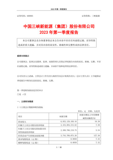 Miniature China Three Gorges Renewables Rapport trimestriel 2023-q1
