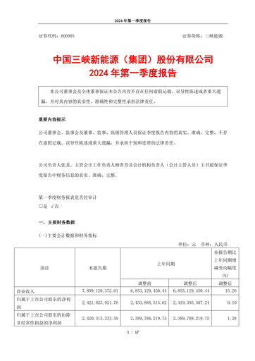 Miniature China Three Gorges Renewables Rapport trimestriel 2024-q1