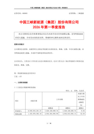 Miniature China Three Gorges Renewables Rapport trimestriel 2026-q1