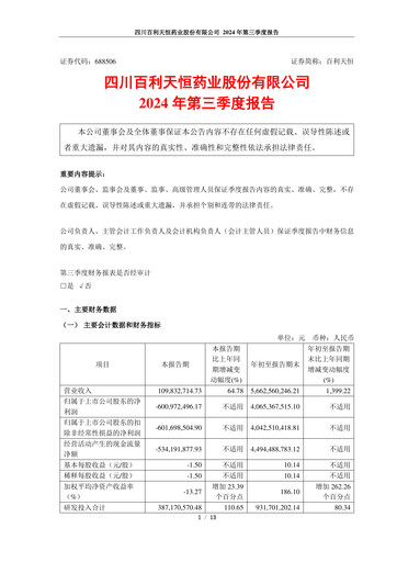 Thumbnail Sichuan Biokin Pharmaceutical Quarterly Report 2024-q3