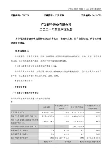 Thumbnail GF Securities Quarterly Report 2021-q3