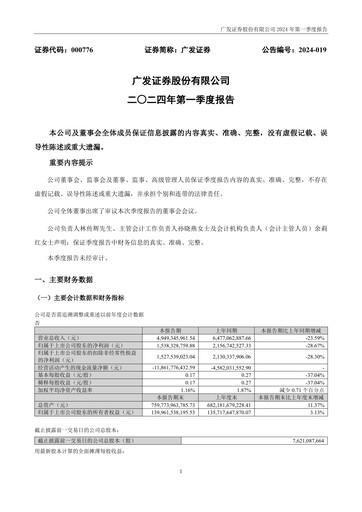 Thumbnail GF Securities Quarterly Report 2024-q1