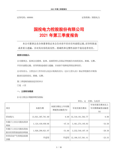 Thumbnail SDIC Power Holdings Quarterly Report 2021-q3