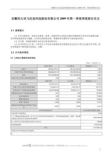 Thumbnail iFLYTEK Quarterly Report 2009-q1