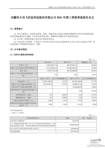 Thumbnail iFLYTEK Quarterly Report 2011-q3