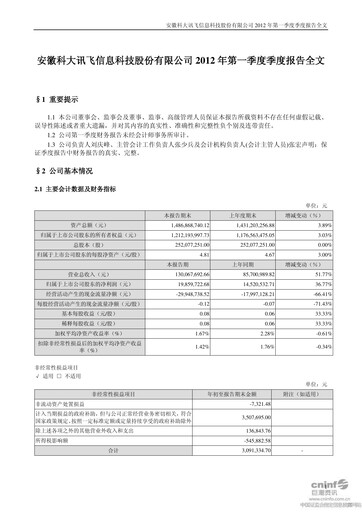 Thumbnail iFLYTEK Quarterly Report 2012-q1
