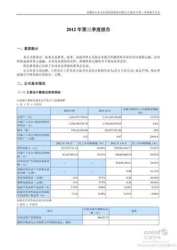 Thumbnail iFLYTEK Quarterly Report 2012-q3