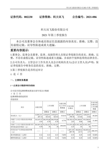 Thumbnail iFLYTEK Quarterly Report 2021-q3
