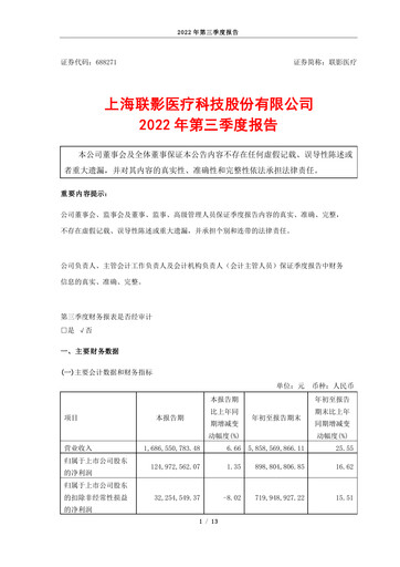 Miniature Shanghai United Imaging Healthcare Rapport trimestriel 2022-q3