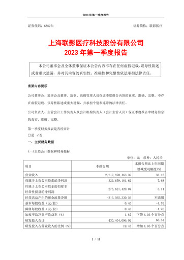 Miniature Shanghai United Imaging Healthcare Rapport trimestriel 2023-q1