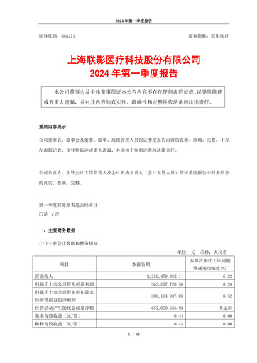 Miniature Shanghai United Imaging Healthcare Rapport trimestriel 2024-q1