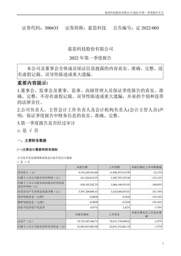 Thumbnail Lens Technology Quarterly Report 2022-q1