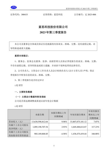 Thumbnail Lens Technology Quarterly Report 2023-q3
