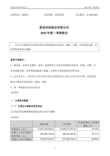Thumbnail Lens Technology Quarterly Report 2025-q1
