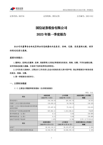 Thumbnail Guosen Securities Quarterly Report 2023-q1